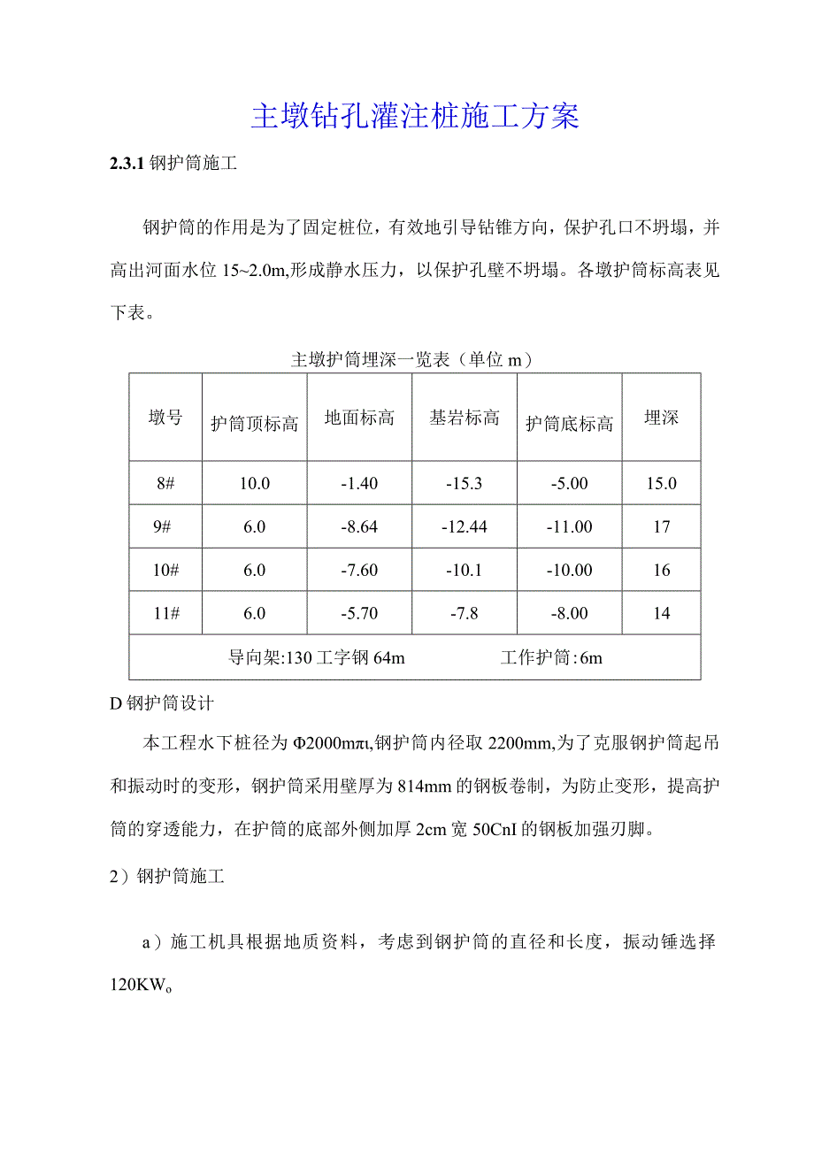 主墩钻孔灌注桩施工方案.docx_第1页