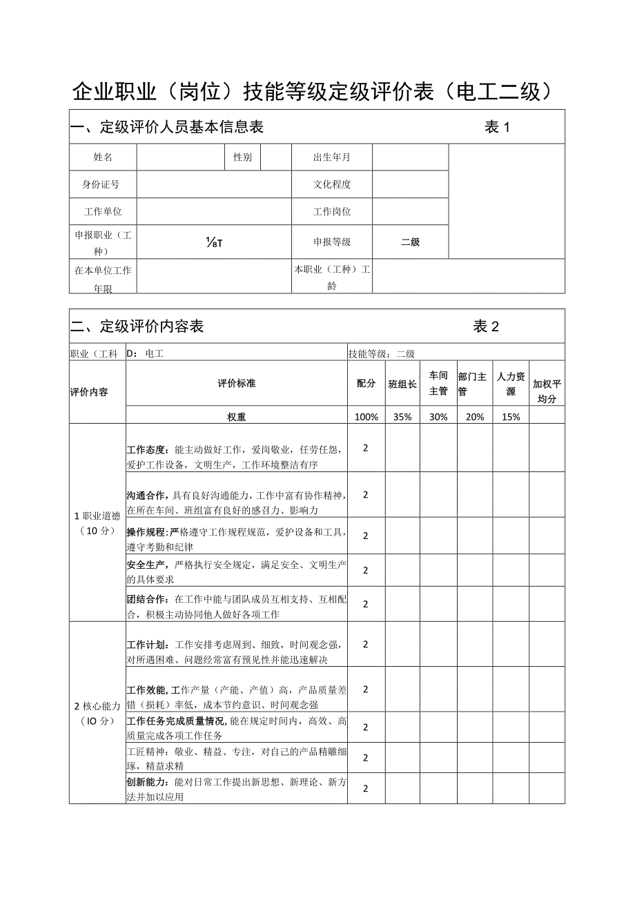 企业职业岗位技能等级定级评价表电工二级.docx_第1页