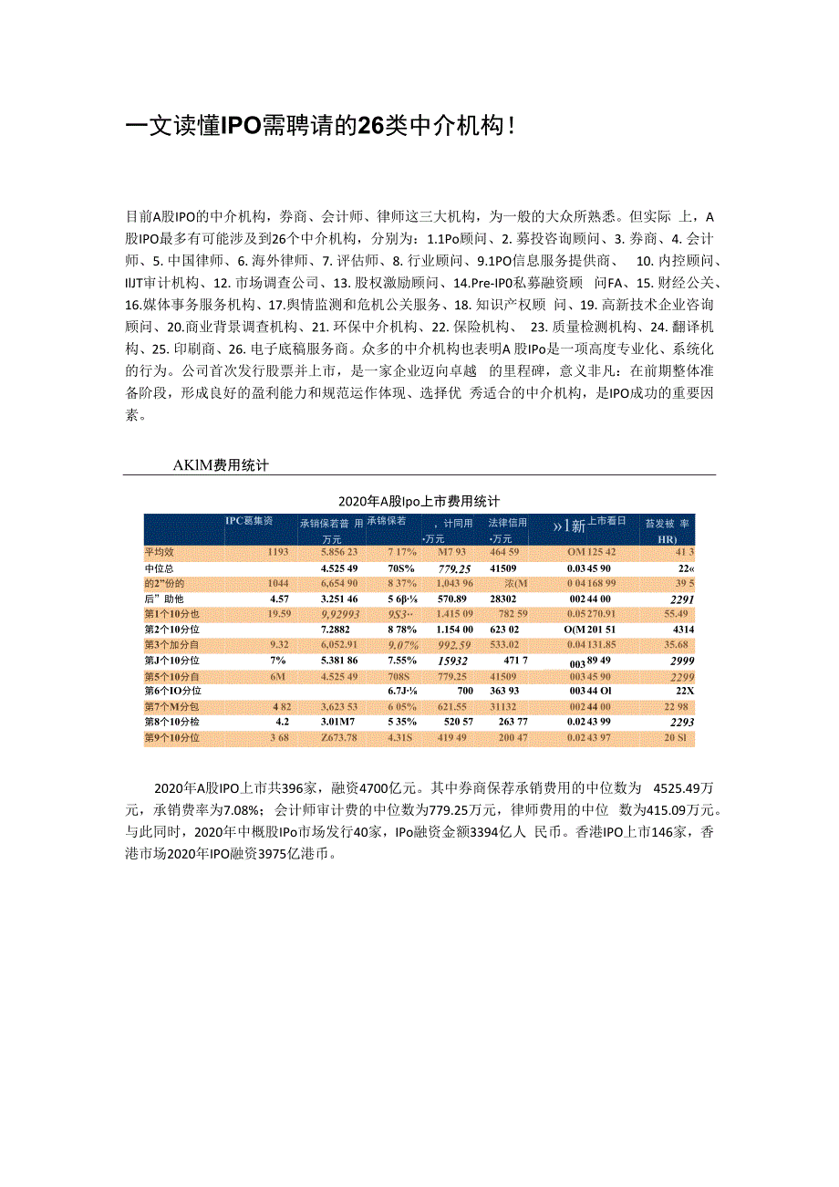 一文读懂IPO需聘请的26类中介机构！.docx_第1页