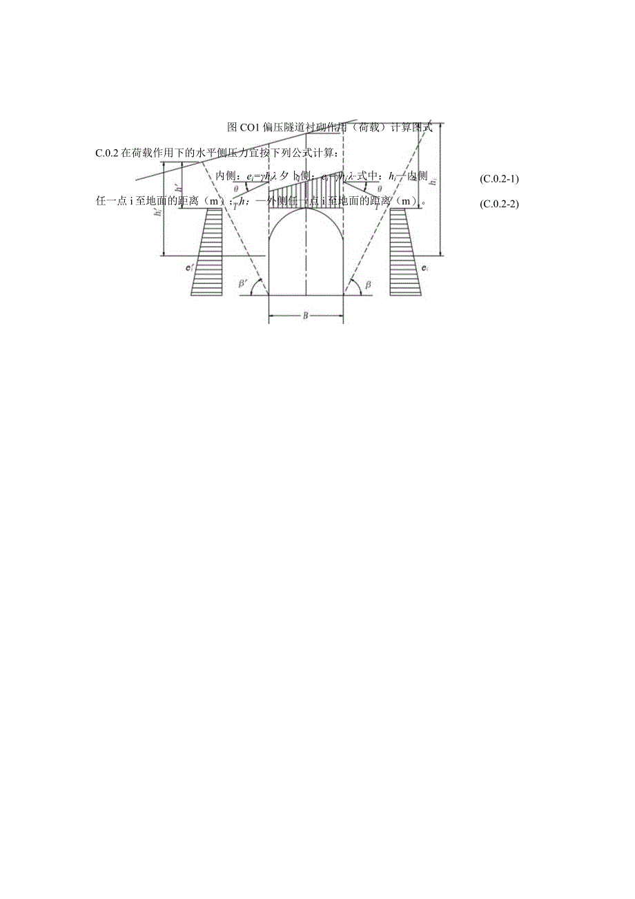 偏压隧道衬砌作用计算方法.docx_第2页