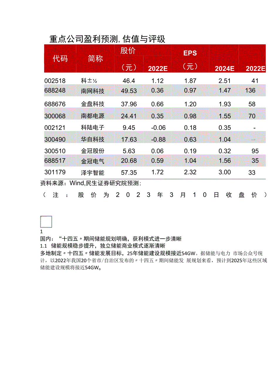 储能行业深度回顾.docx_第2页