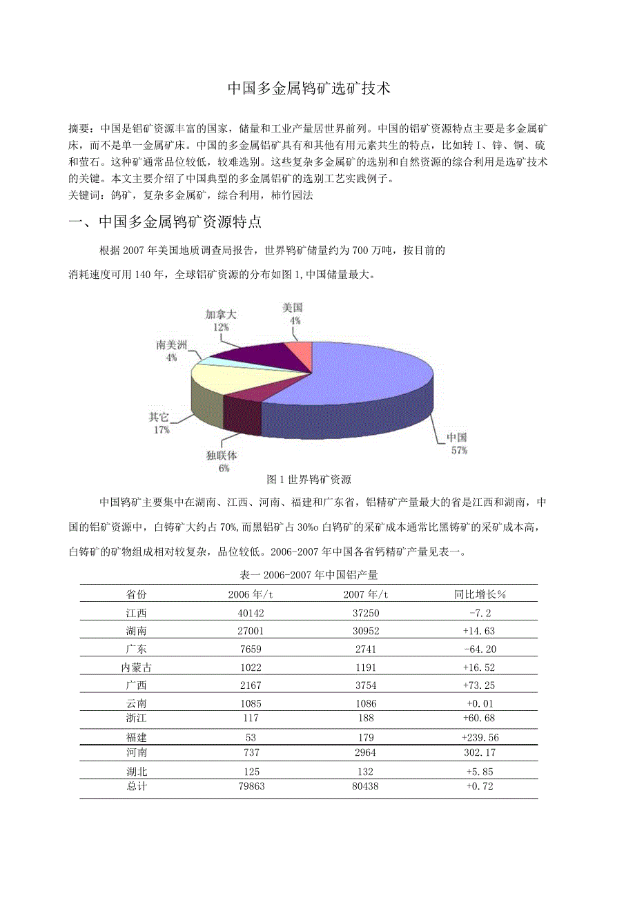 中国多金属钨矿选矿技术.docx_第1页