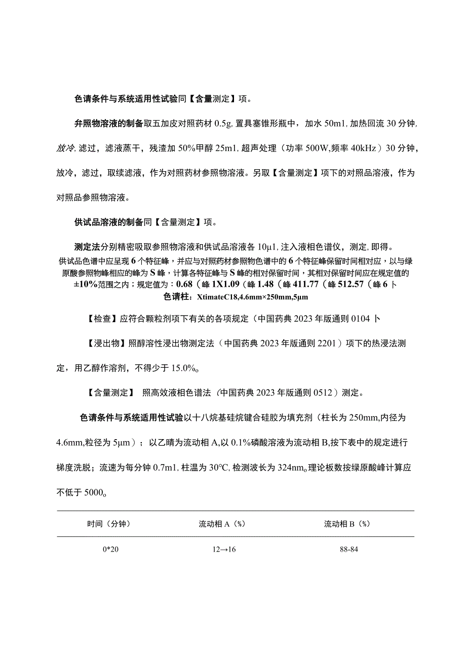 云南中药五加皮配方颗粒.docx_第2页