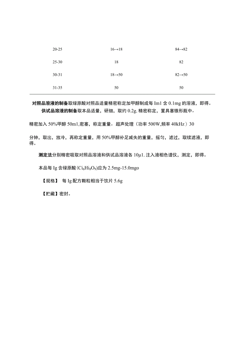 云南中药五加皮配方颗粒.docx_第3页