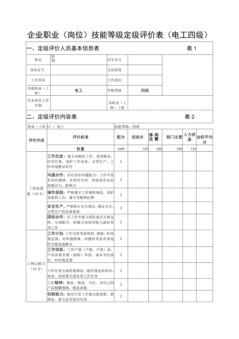 企业职业岗位技能等级定级评价表电工四级.docx_第1页