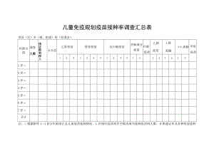 儿童免疫规划疫苗接种率调查汇总表.docx