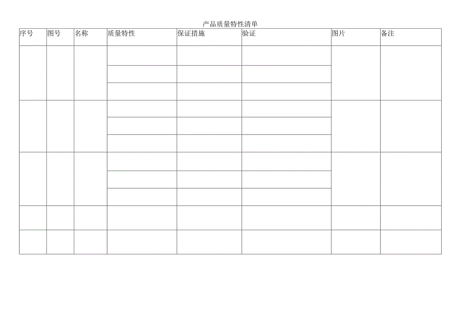 产品质量特性清单.docx_第1页