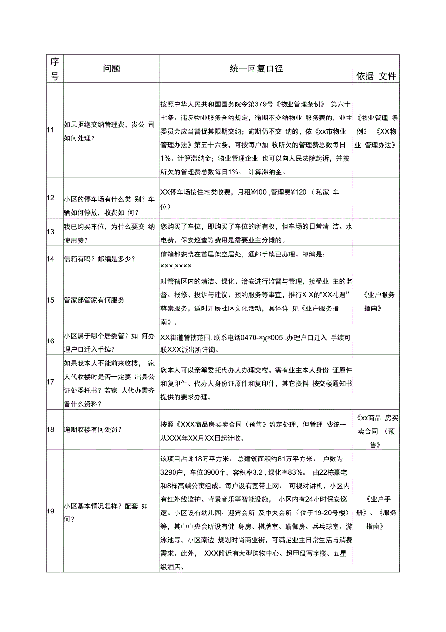 交楼统一口径与疑难解答物业管理类.docx_第3页