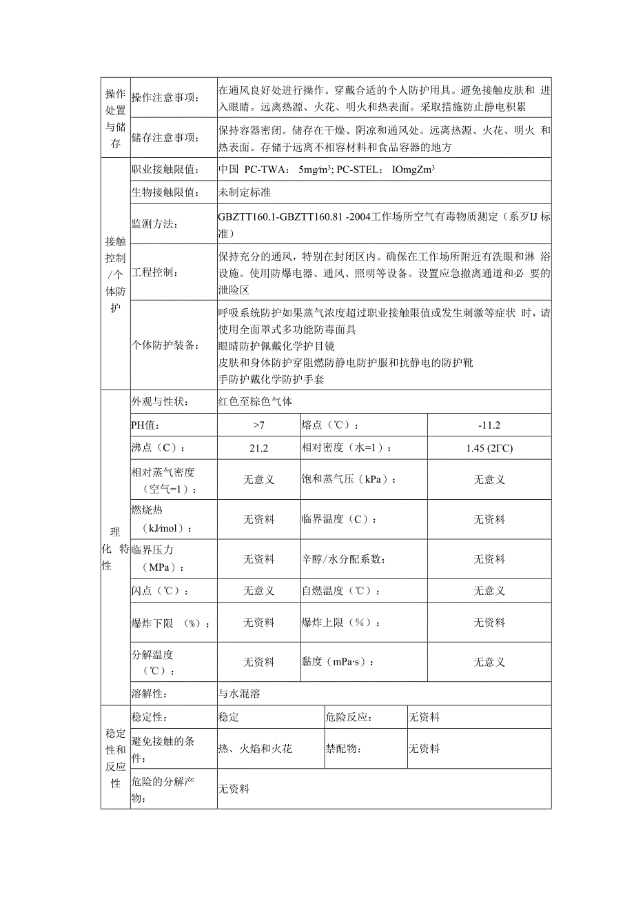 二氧化氮的安全技术说明书.docx_第3页