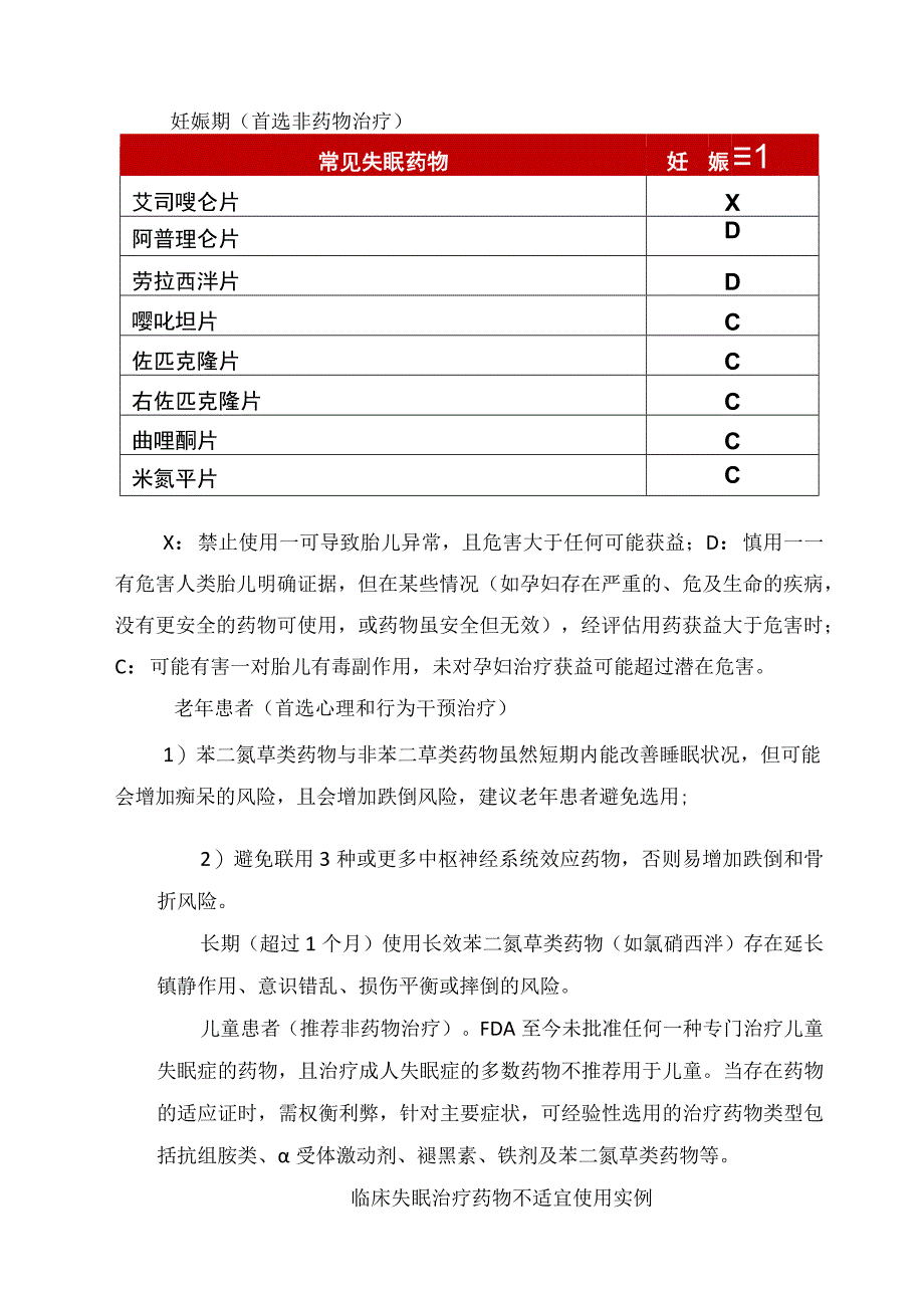 临床失眠治疗目标用药原则常用药物类型特点特定疾病合并失眠药物治疗及特殊人群用药注意事项.docx_第3页