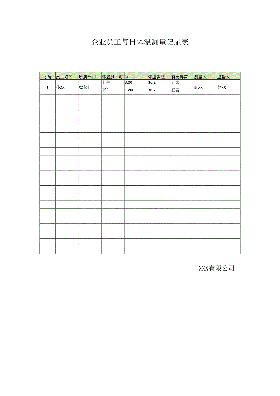 企业员工每日体温测量记录表.docx_第1页