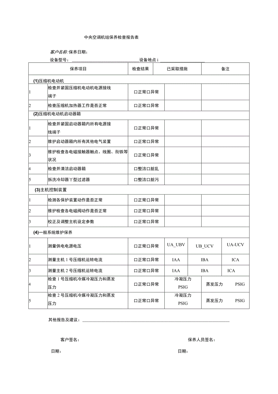 中央空调机组保养检查报告表.docx_第1页
