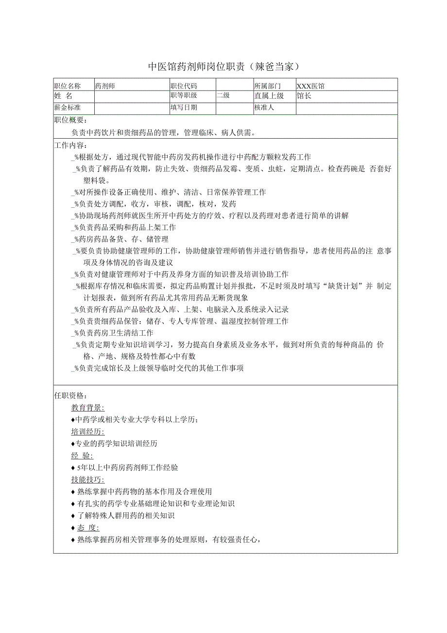 中医馆门诊药剂师岗位职责范本.docx_第1页