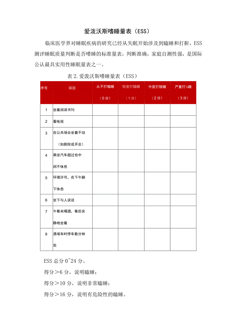 临床失眠阿森斯失眠量表爱泼沃斯嗜睡量表梅奥波动综合量表帕金森病睡眠障碍量表等睡眠障碍量表内容评估作用及具体指标解读.docx_第3页