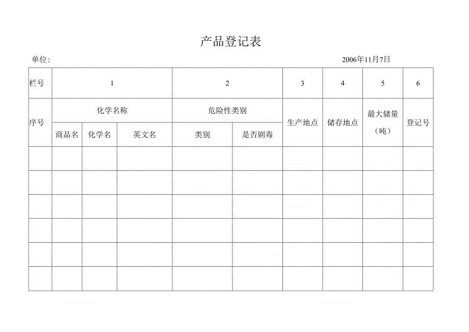 产品登记表.docx_第1页