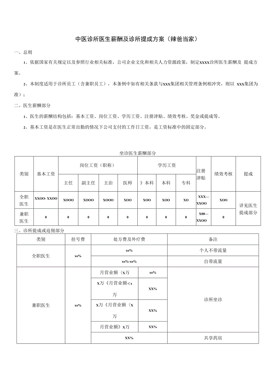 中医诊所门诊部坐诊医生薪酬及提成方案范本.docx_第1页