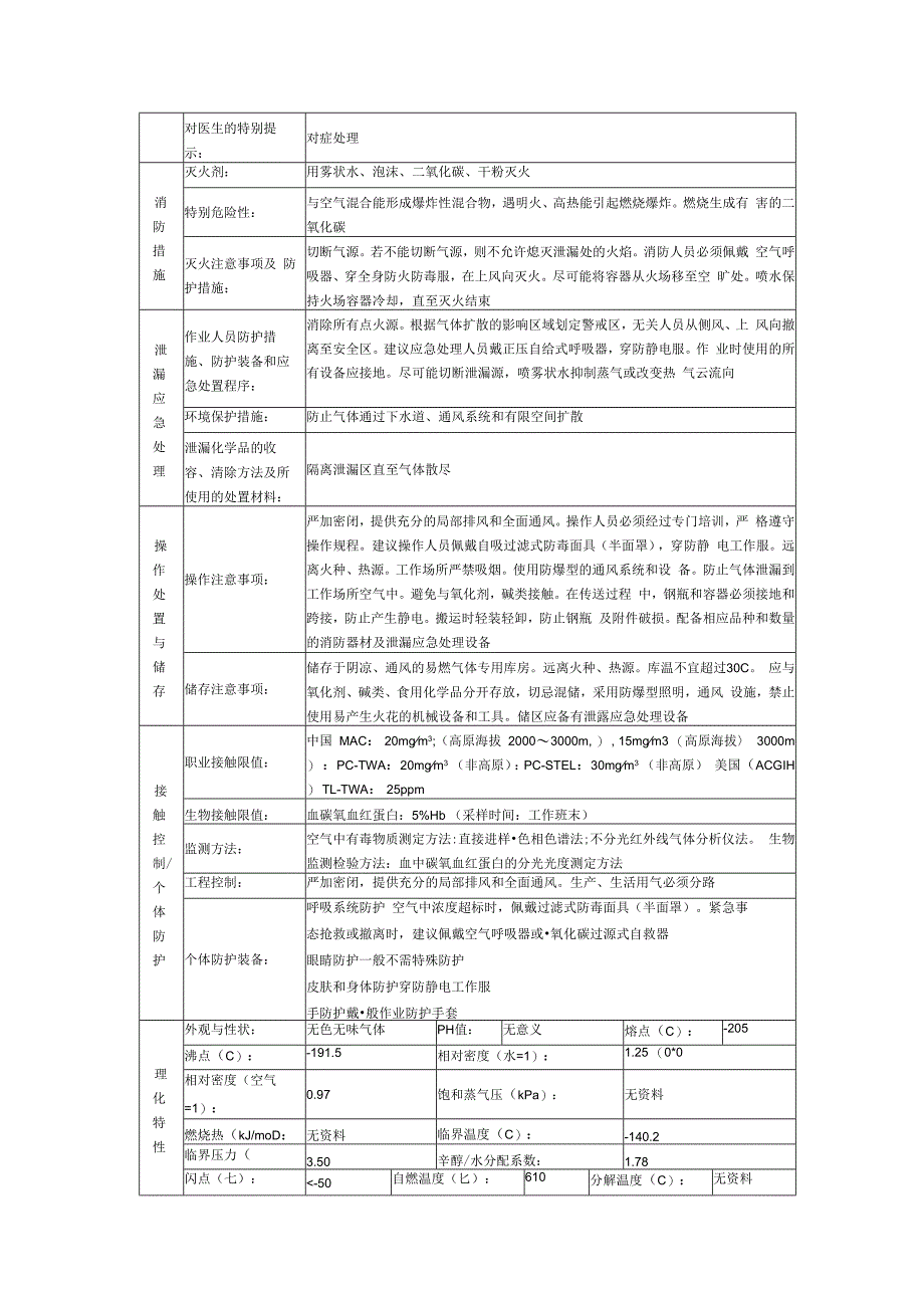 一氧化碳的安全技术说明书.docx_第2页