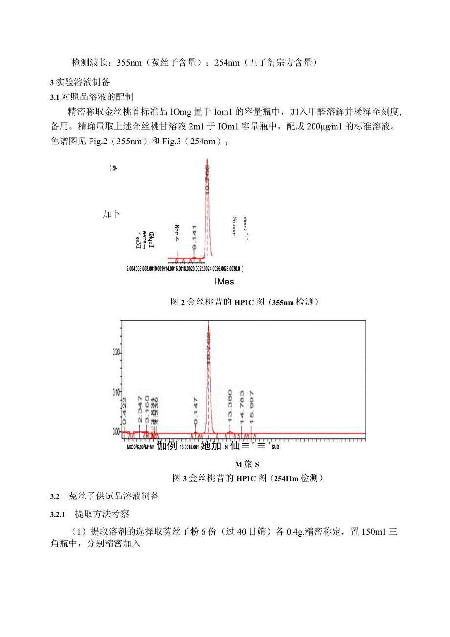 五子衍宗方主要药效学成分.docx_第3页