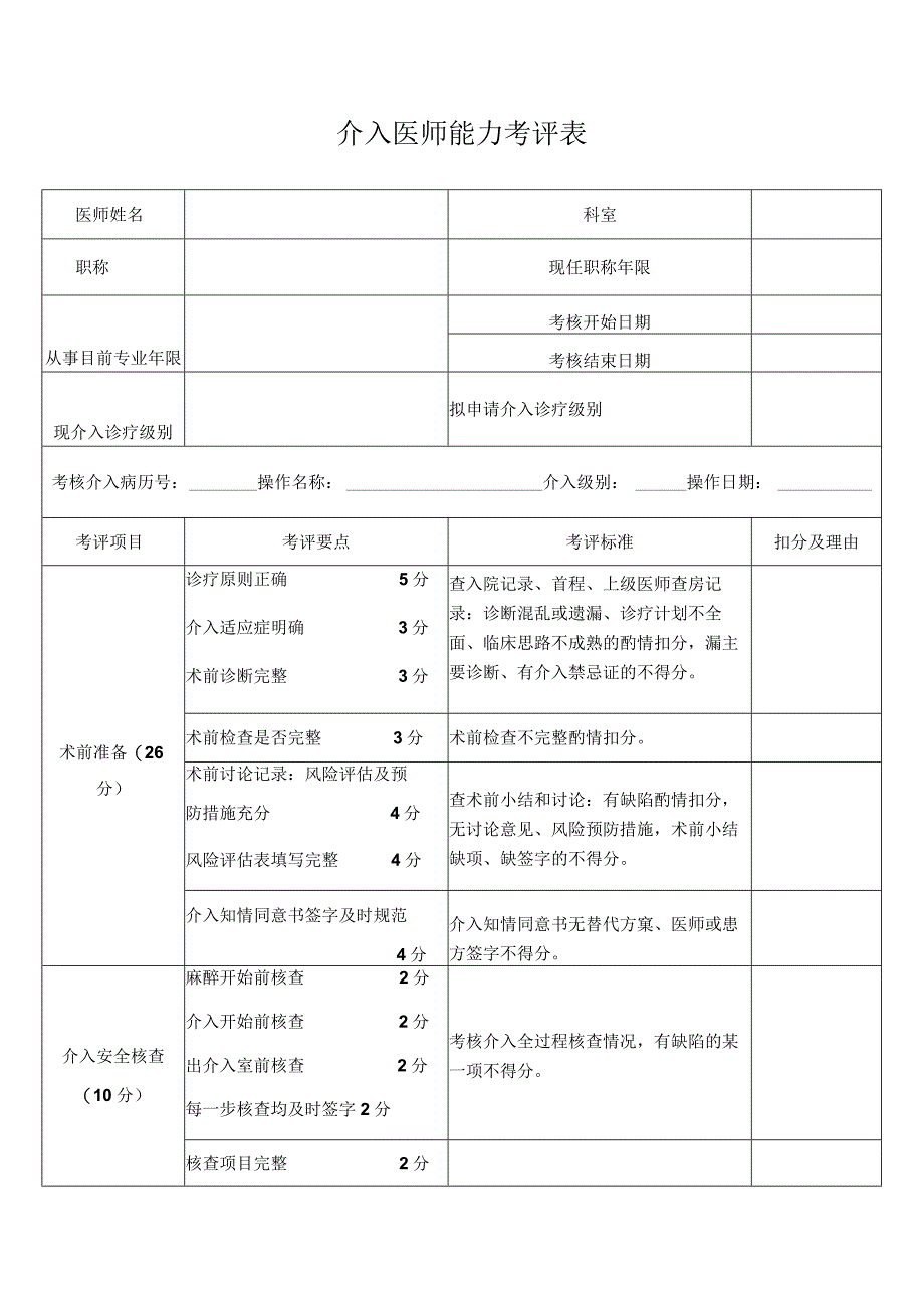 介入医师能力考评表.docx_第1页