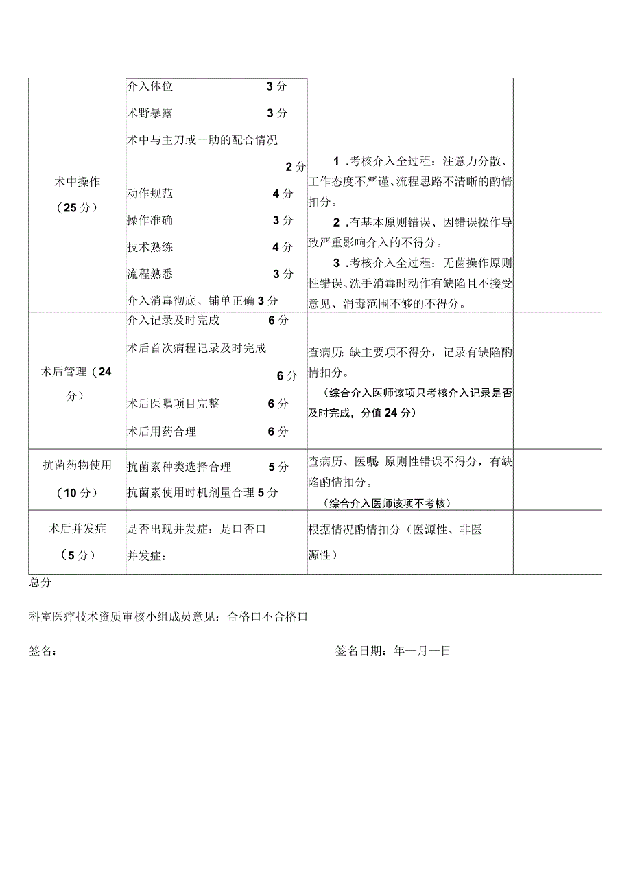 介入医师能力考评表.docx_第2页