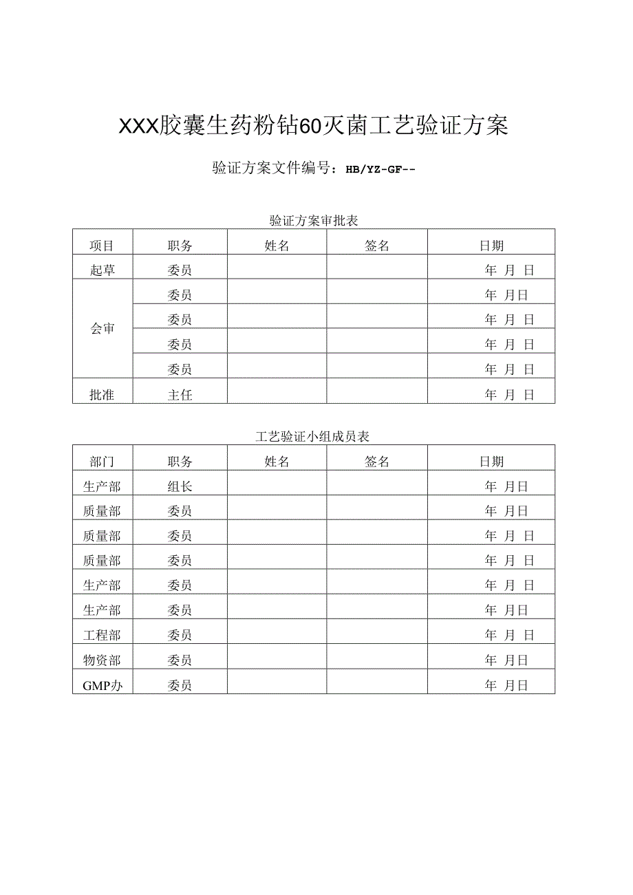 ZZZ胶囊生药粉钴60灭菌工艺验证方案.docx_第1页