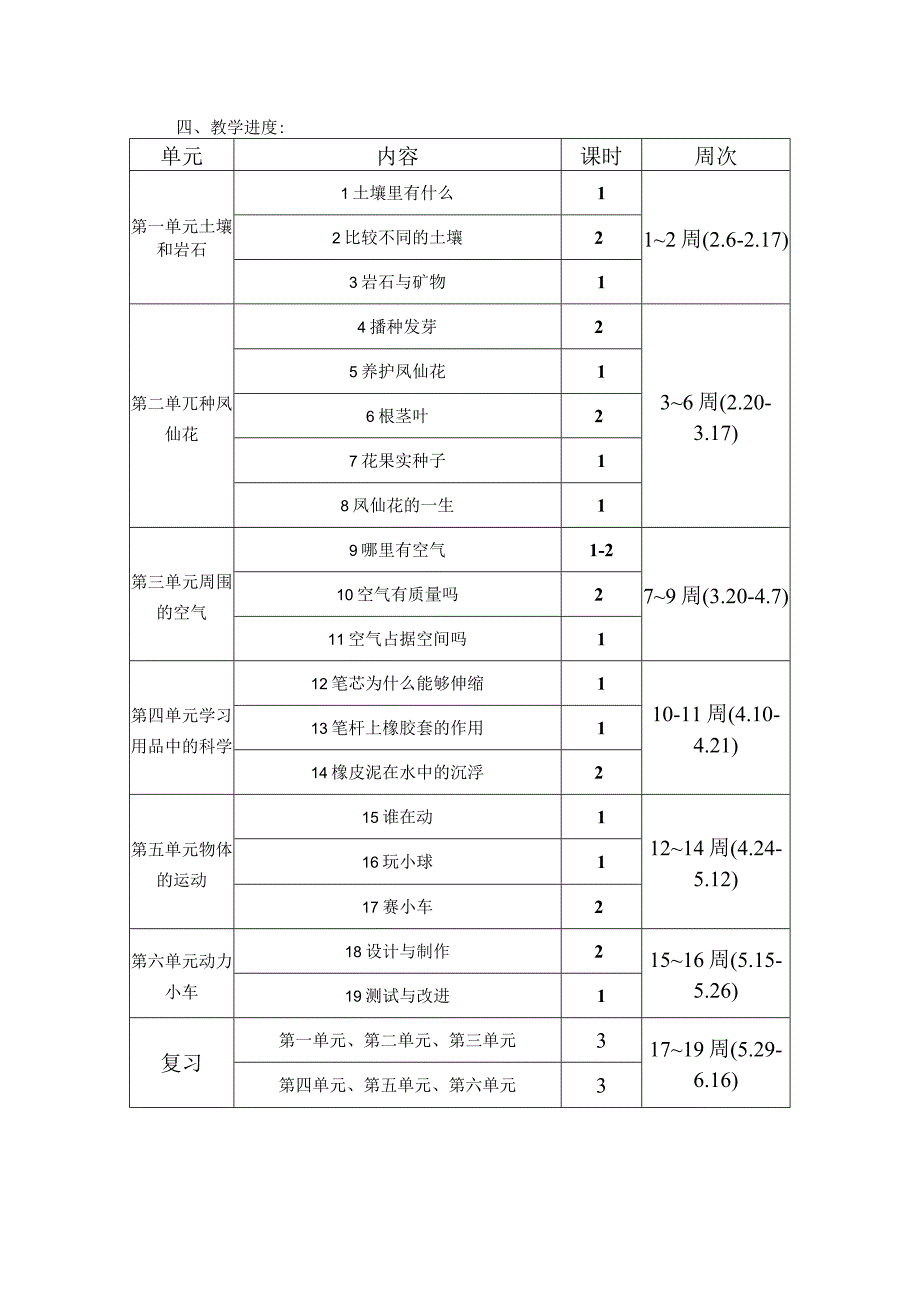 人教鄂教版科学三年级下册教学计划.docx_第3页