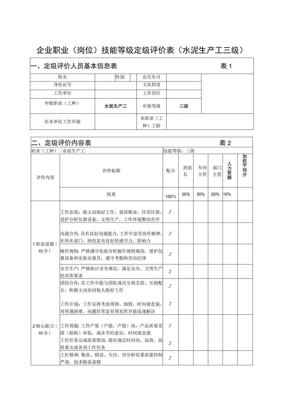 企业职业岗位技能等级定级评价表水泥生产工三级.docx_第1页