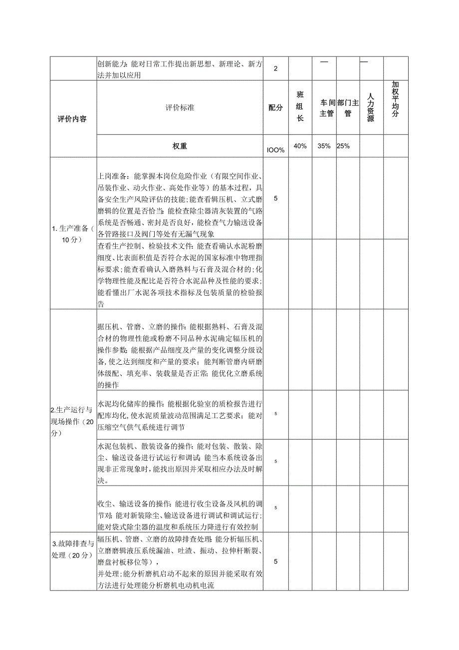 企业职业岗位技能等级定级评价表水泥生产工三级.docx_第2页