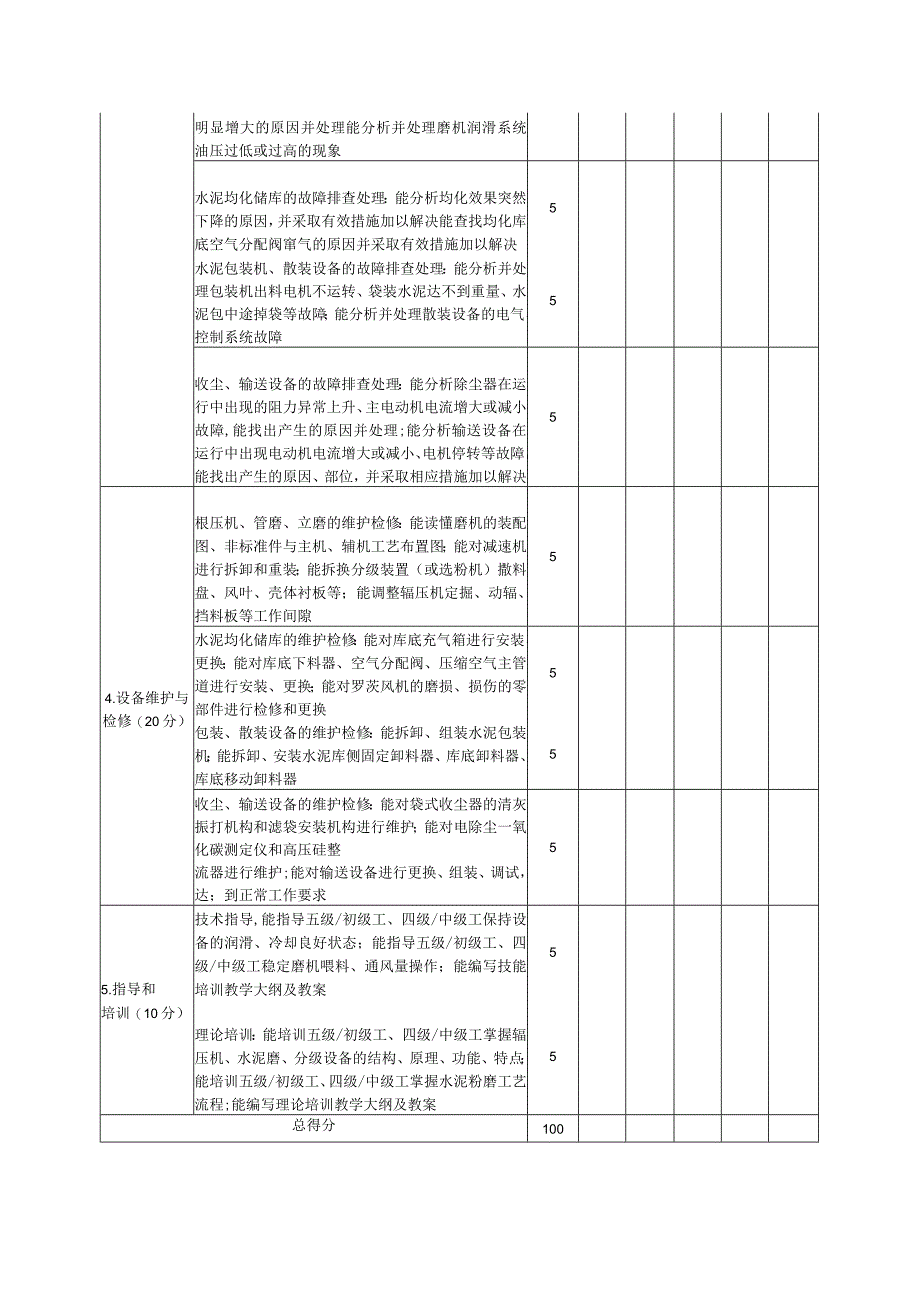 企业职业岗位技能等级定级评价表水泥生产工三级.docx_第3页