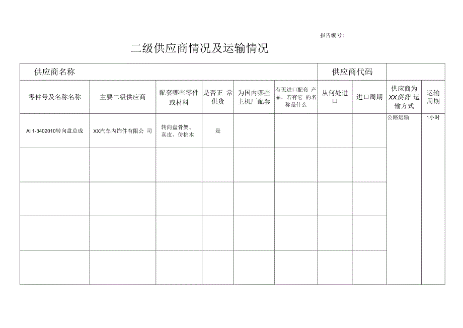 二级供应商情况及运输情况表.docx_第1页