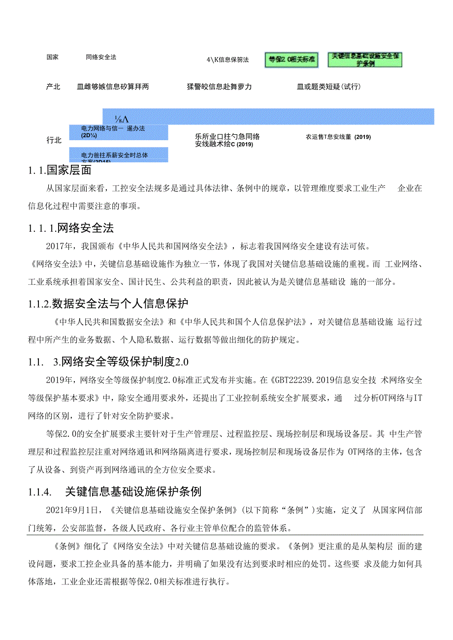 从合规视角看工控安全防护体系建设.docx_第2页