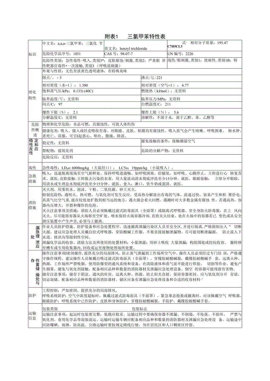 三氯甲苯特性表.docx_第1页