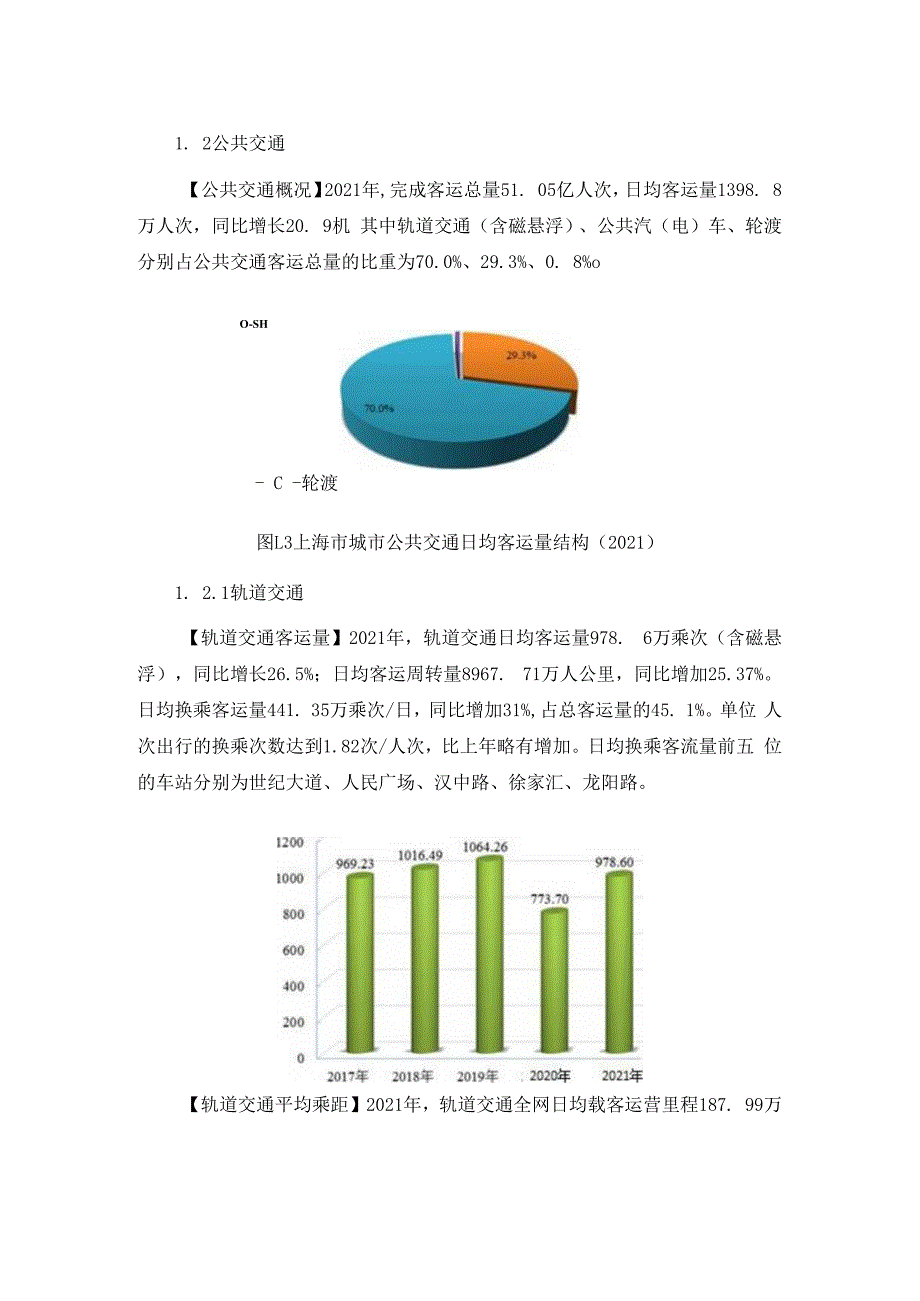 上海市交通运营概况.docx_第2页