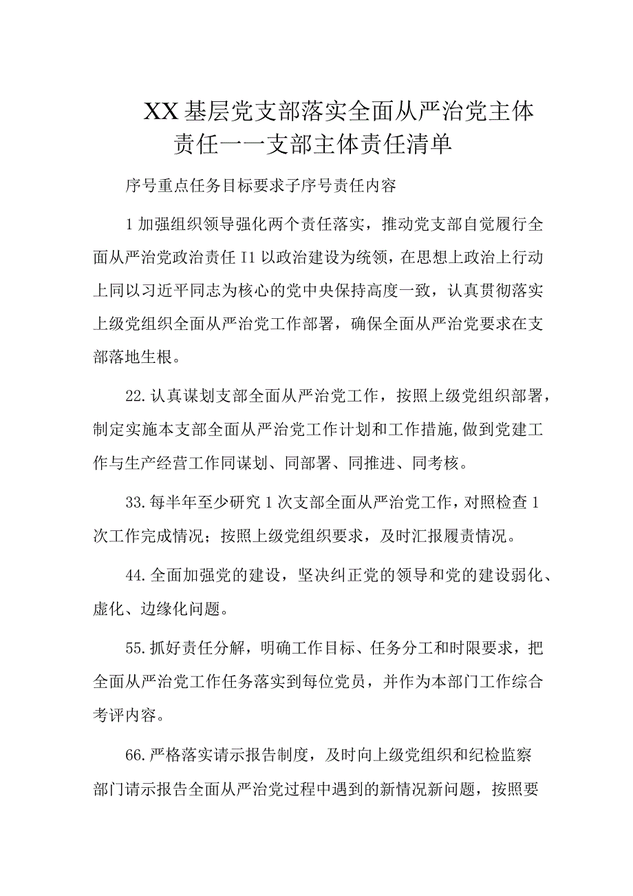 XX基层党支部落实全面从严治党主体责任——支部主体责任清单.docx_第1页