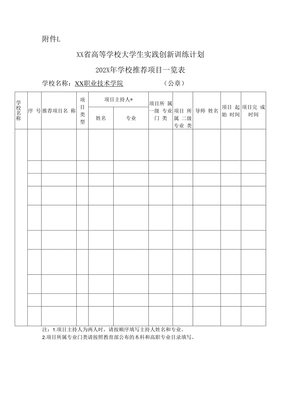 XX职业技术学院关于进行202X年度省大学生实践创新训练计划项目中期检查的通知.docx_第3页