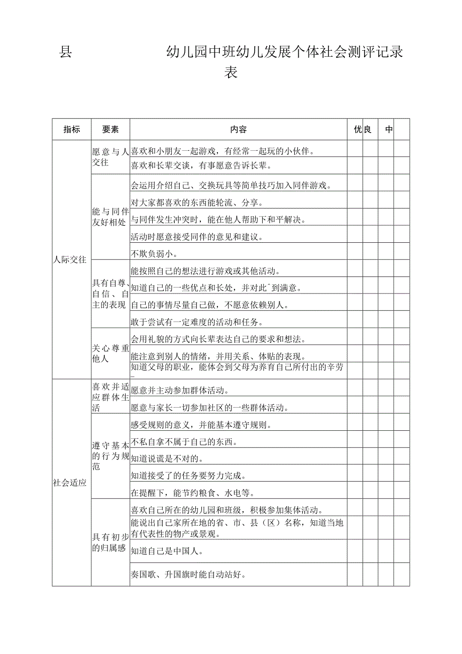 中班社会测评表.docx_第1页