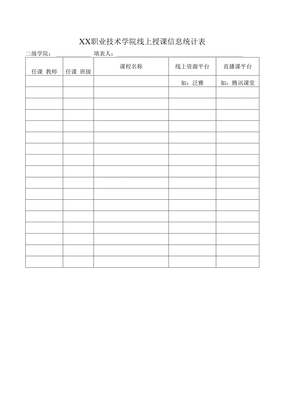 XX职业技术学院线上授课信息统计表.docx_第1页