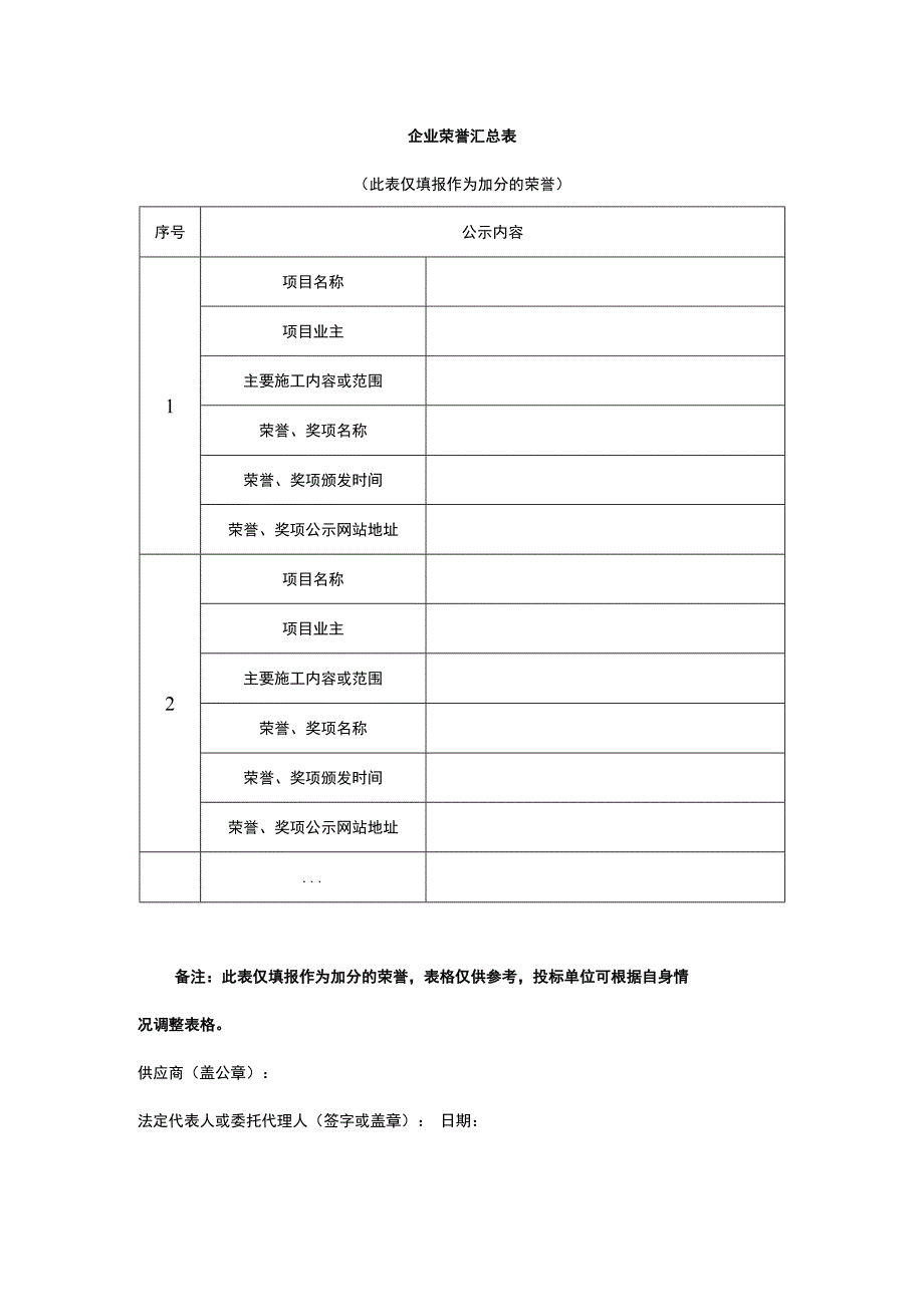 企业荣誉汇总表.docx_第1页