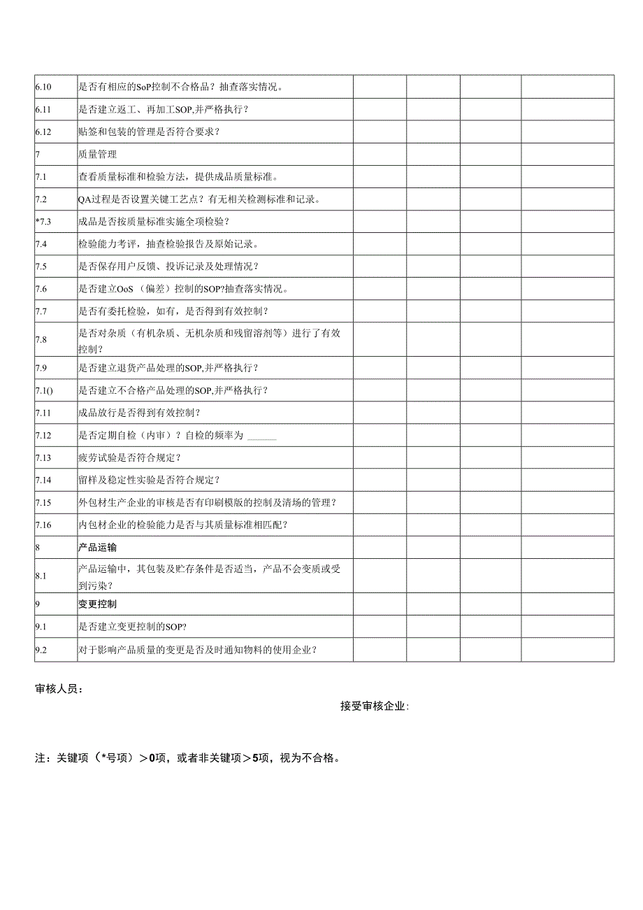 供应商现场审核检查表（可作内部稽核用）.docx_第3页