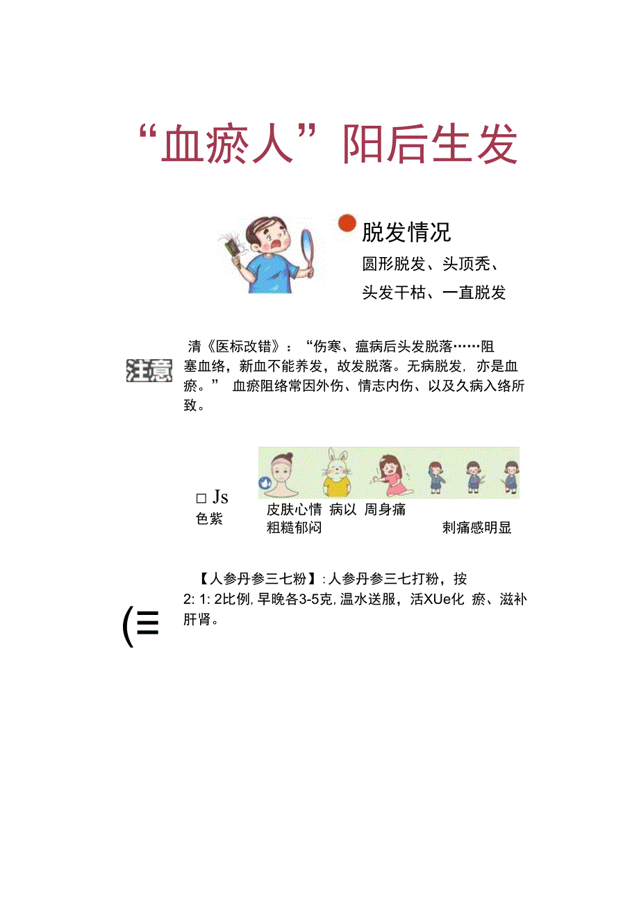 不同类型的脱发生发配方合集.docx_第3页