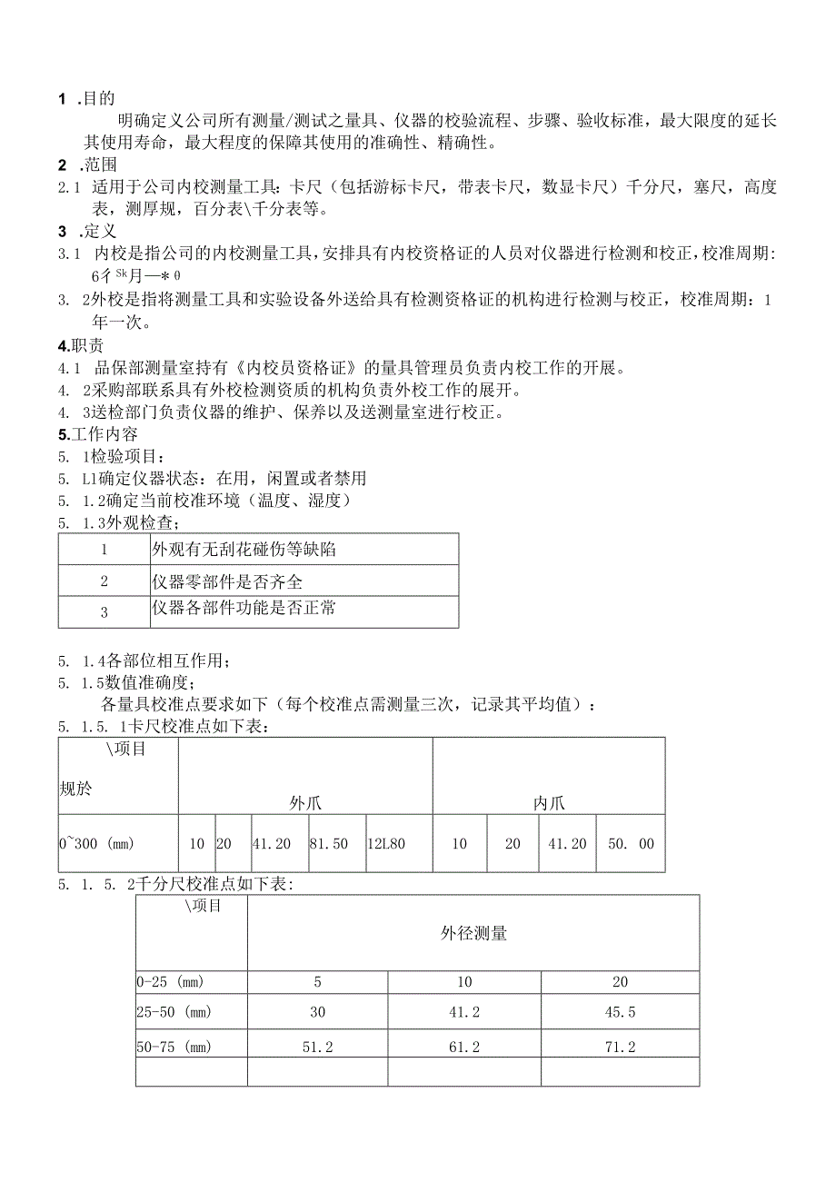 仪器内校操作规范.docx_第2页