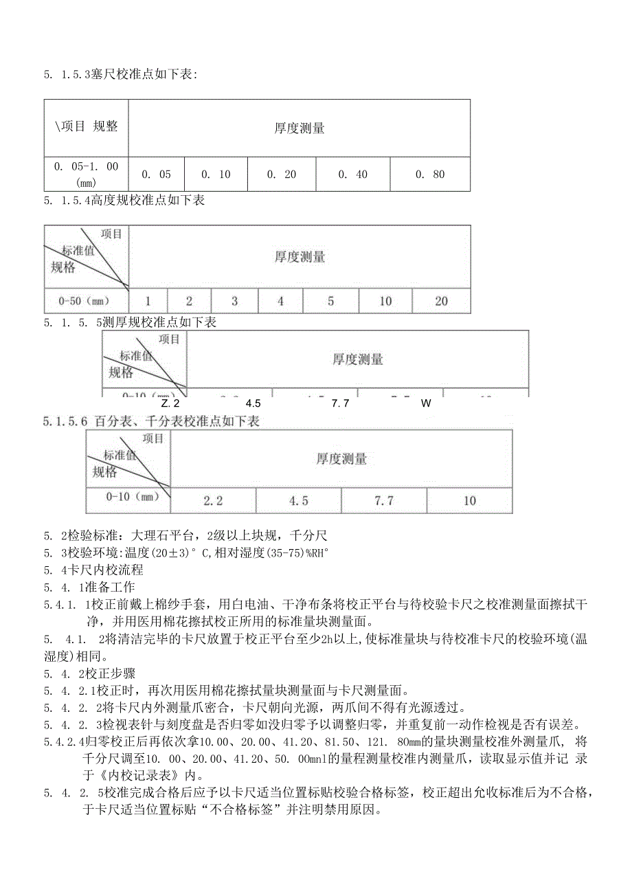 仪器内校操作规范.docx_第3页