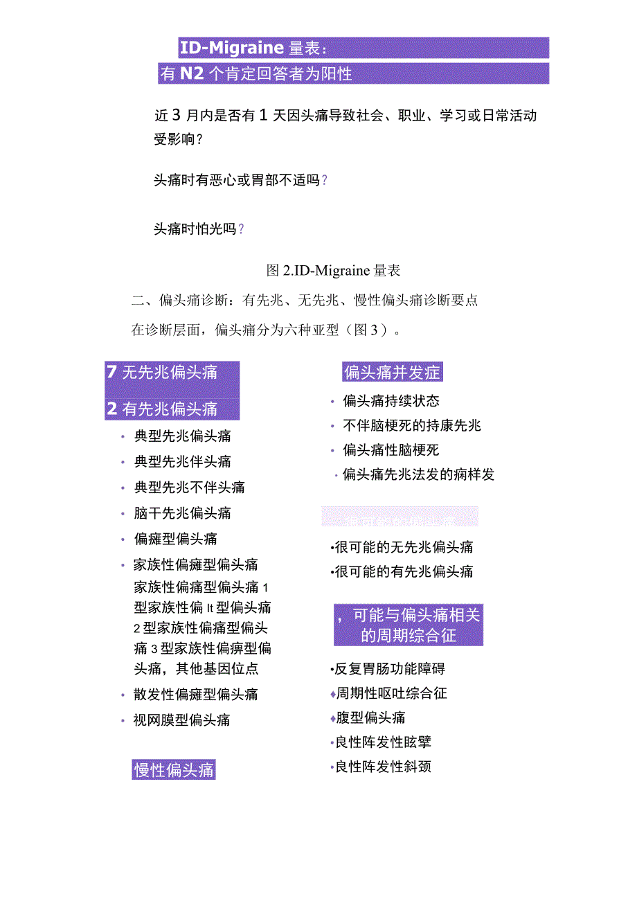 临床偏头痛筛查临床表现量表工具疾病分型诊断标准要点及鉴定诊断特征.docx_第2页