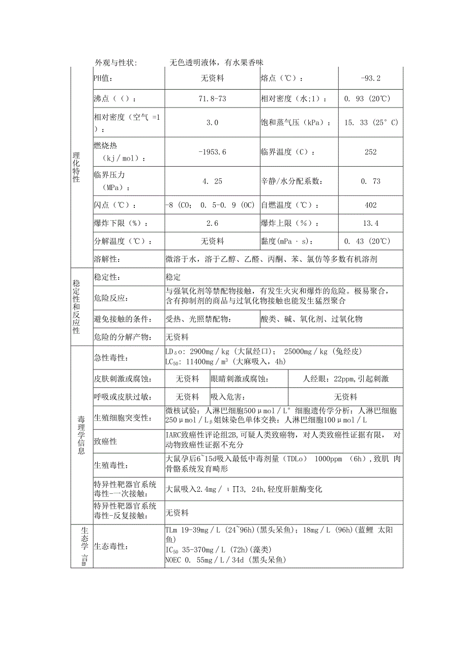 乙酸乙烯酯的安全技术说明书.docx_第3页