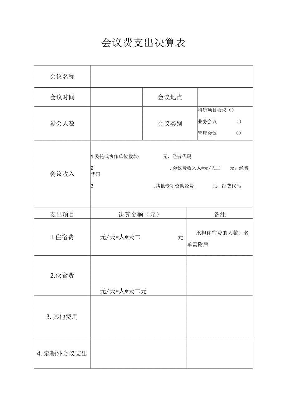 会议费支出决算表.docx_第1页