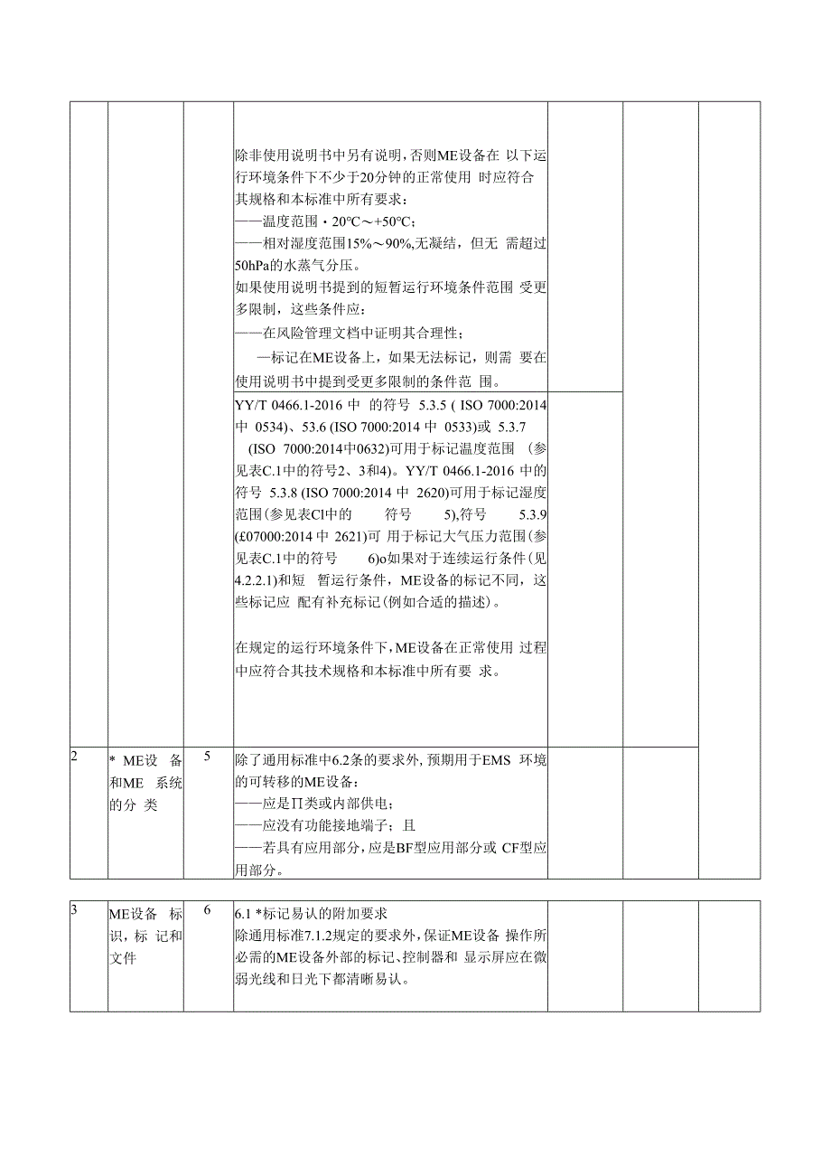 YY 97061122023检验报告内容模板.docx_第3页