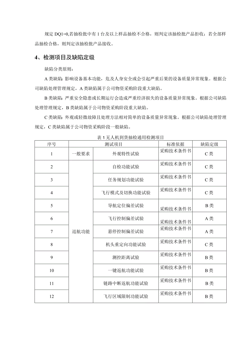 中国南方电网有限责任公司可扩展无人机到货抽检标准.docx_第3页