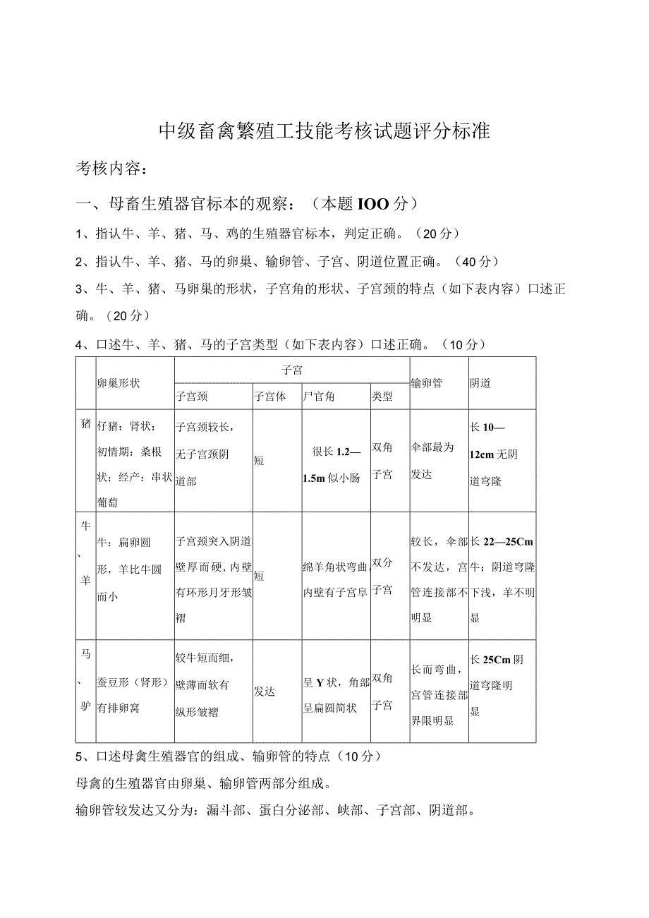 中级畜禽繁殖工技能考核试题评分标准2023何孟莲.docx_第1页