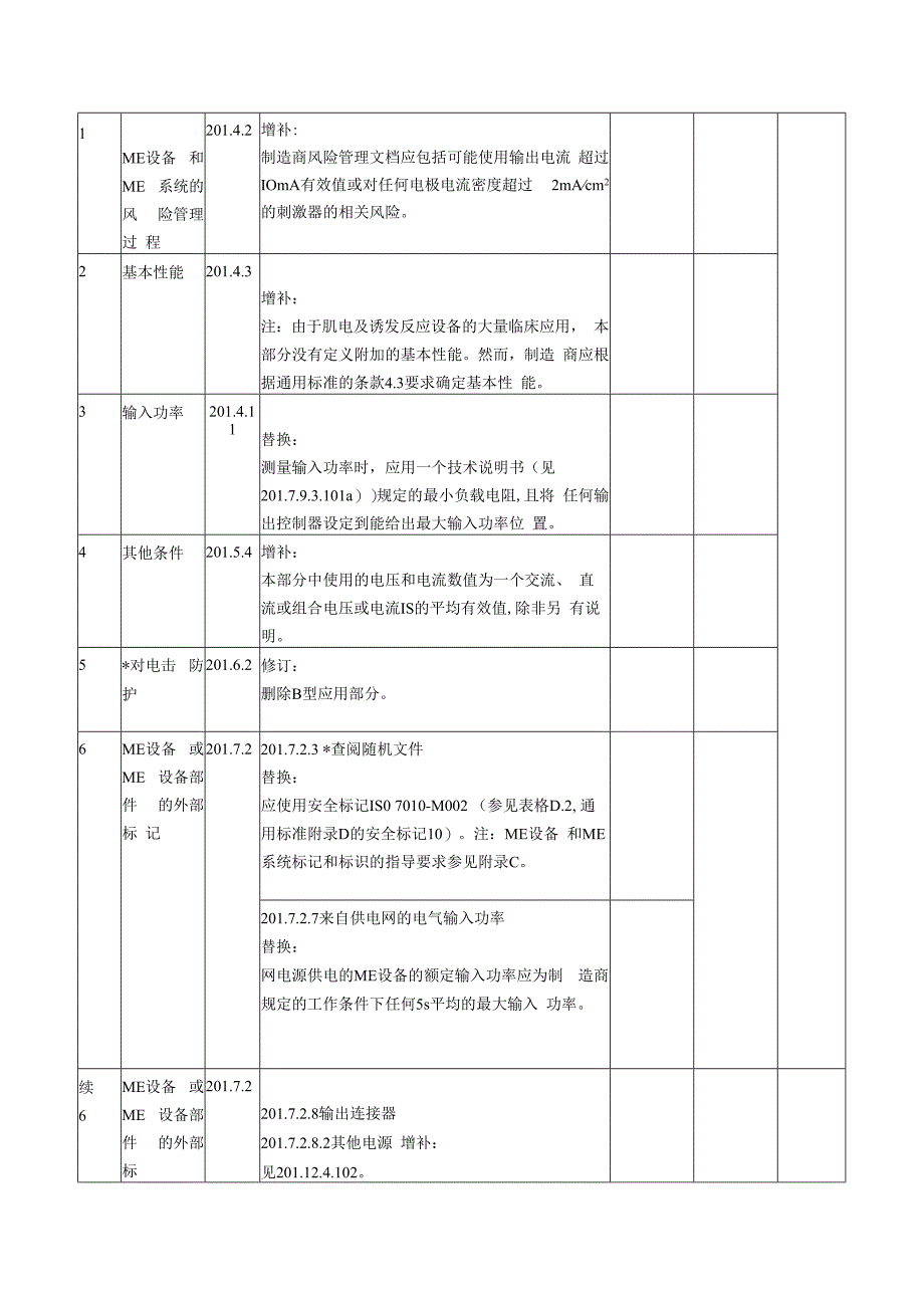 YY 97062402023检验报告内容模板.docx_第1页