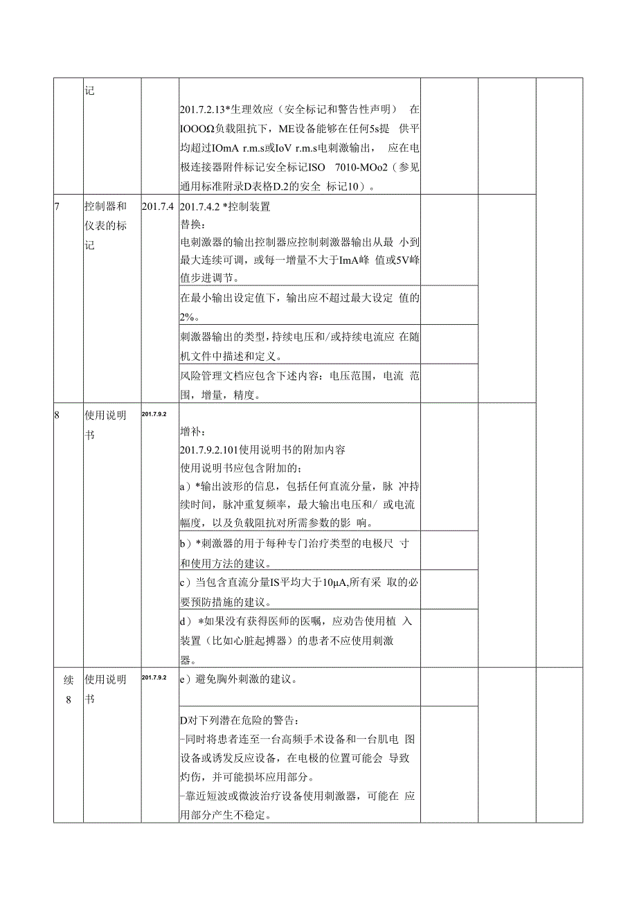 YY 97062402023检验报告内容模板.docx_第2页